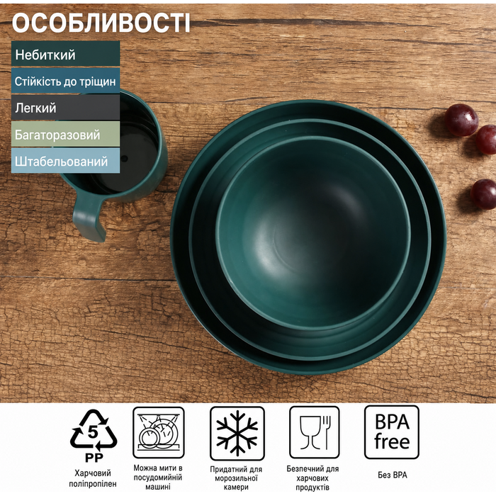 Набір посуду Greentainer з пластику, 24 предмети – легкий, небиткий, для кемпінгу, тарілки, миски, чашки, сервіс на 6 осіб, для дітей і дорослих, багаторазовий, круглий
