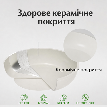 Набір керамічного посуду Redchef для кемпінгу, 5 предметів, знімна ручка, без PTFE/PFAS/PFOA, компактний, для індукції та посудомийки, бежевий