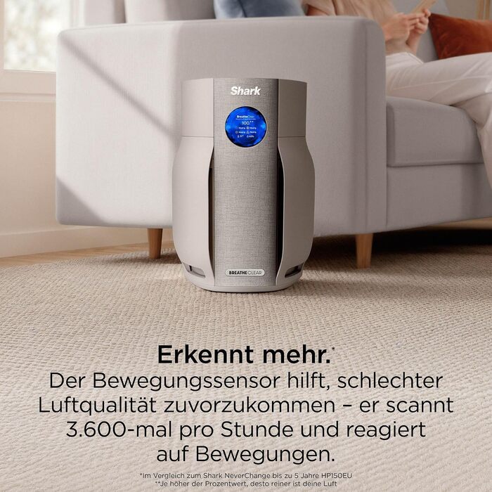 Очищувач повітря Shark BreatheClear Dove HP162EU з HEPA-фільтром NeverChange, автоматичним сенсором для середніх приміщень до 27 м²