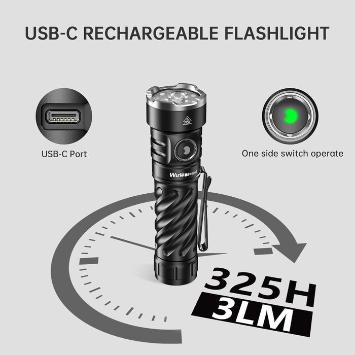 Ліхтарик Wurkkos TS26s LED 3100 люмен, 95 CRI, 4 світлодіоди, 325 годин роботи, магнітна кришка, IP68, водонепроникний, портативний для щоденного використання та аутдору, 5000K