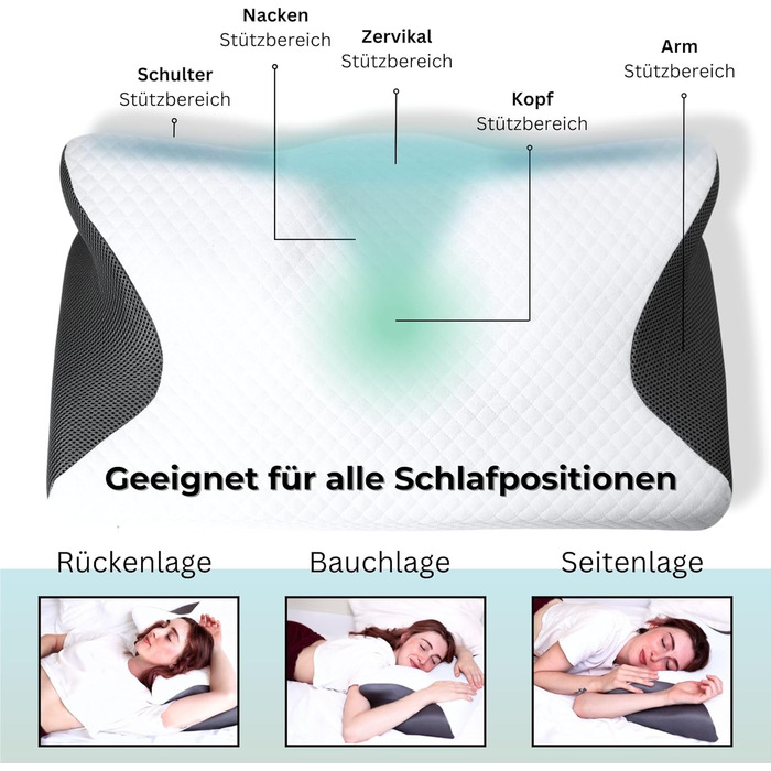 Ортопедична подушка Drader з піни Memory Foam, ергономічна для сну на боці, спині та животі, підтримка шиї, проти болю в спині та шиї, антихропіння