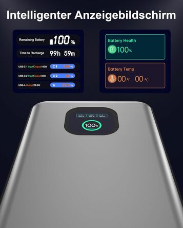 Powerbank 140W, 25000mAh з дисплеєм, PD3.1 для ноутбуків, MacBook, iPad, iPhone, Switch