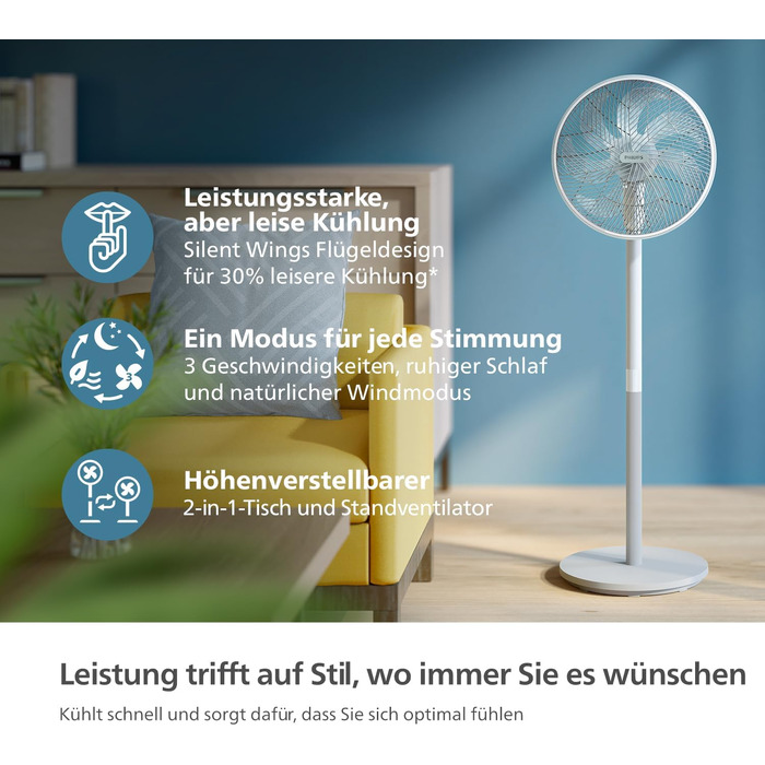 Вентилятор підлоговий Philips Series 5000 CX5535/11 з пультом, таймером, 3 швидкості, 40 Вт, білий