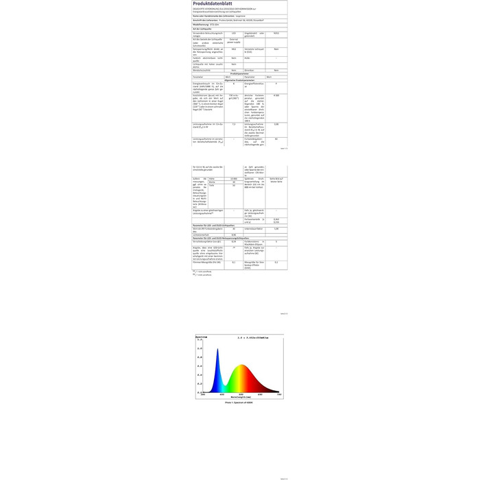 LED гірлянда 352 світлодіоди, 10 м, 11 режимів, IP44, мідний дріт, для дому, саду, вечірки, весілля, Різдва, кімнати, патіо, штори, з пультом, таймер