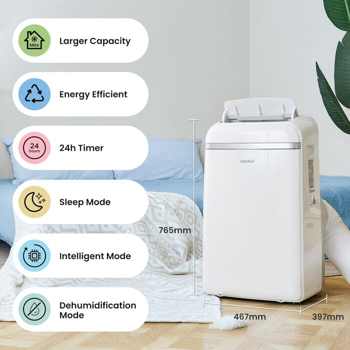 Мобільний кондиціонер Comfee Breezy Cool Pro 2.0 7000 BTU (2.0 кВт) з Wi-Fi, охолодження, вентиляція, осушення – для приміщень до 68 м³
