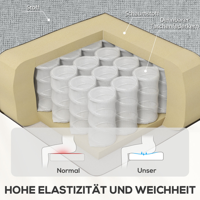 HOMCOM Recliner, Крісло для телевізора з функцією відкидання, М'яке крісло під телевізор з білизною, крісло з кишеньковим пружином, крісло вантажопідйомністю до 150 кг для вітальні, сірий