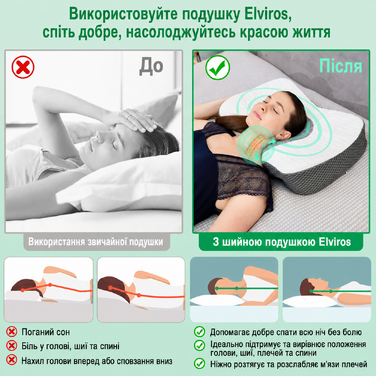 Ортопедична подушка Elviros з Memory Foam для сну, ергономічна, проти болю в шиї та хропіння, для бокового та шлункового сну, біла, 60x38.6x9.9/13.5 см