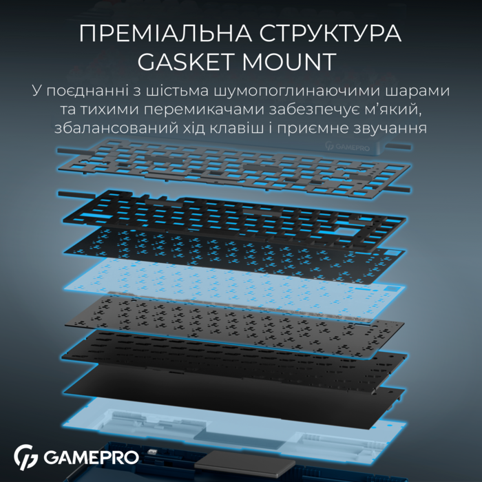 Бездротова механічна клавіатура GamePro Asgard Yord (MK266BL)