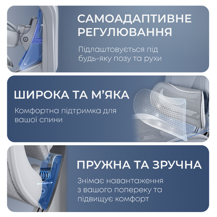 Крісло офісне Sihoo DORO C300L Mesh White