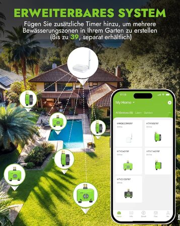 Таймер для поливу Rainpoint WiFi з латунними входами/виходами, розумне керування, APP, голосове управління, автоматичний полив саду та газону, 6 програм (Зелений, 1 зона)