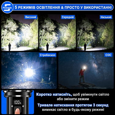 Ліхтарик Shadowhawk LED акумуляторний 30000 люмен, надпотужний тактичний водонепроникний XHM90.2, USB зарядка, для вулиці та екстрених ситуацій, чорний