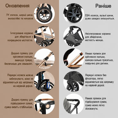 Дитяча коляска 3-в-1 Gcarebb з автокріслом, регульована по висоті, комплект для новонароджених 0-4 роки, алюмінієвий каркас, EN1888-2, 0-22kg, бежевий колір