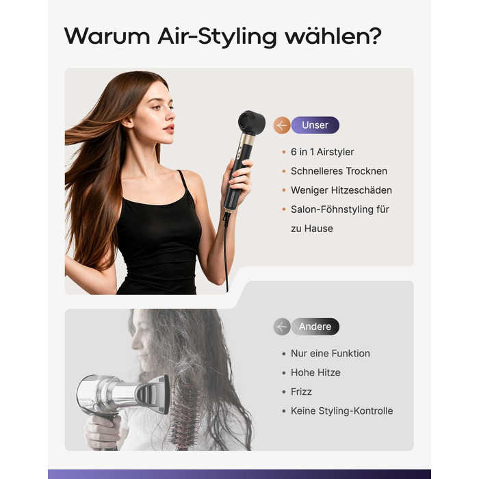 Стайлер для волосся 6 в 1 7MAGIC Airstyler: іонний фен та автоматичний плойка-локони (Obsidian)