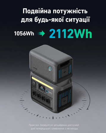 Портативна електростанція Anker SOLIX C1000, ємність 1056 Wh, номінальна потужність 1800 W, пікова потужність 2400 W