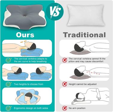 Ортопедична подушка з піни Memory Foam для шиї та голови 63x42.5x13.8/9 см, ергономічна для сну на боці, спині та животі