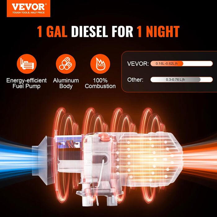 Автономний дизельний опалювач VEVOR 8 кВт, 12V, з LCD-дисплеєм та пультом ДУ, Bluetooth, 0.16-0.62 л/год, оранжевий