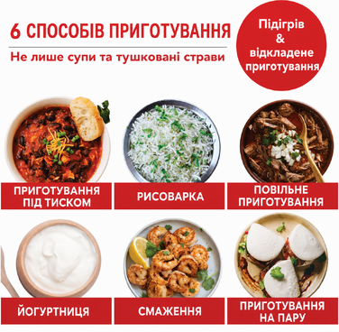 Мультиварка Instant Pot Duo 7-в-1, 5,7 л, електрична скороварка, рисоварка, йогуртниця, пароварка, повільноварка, з нержавіючої сталі, чорна