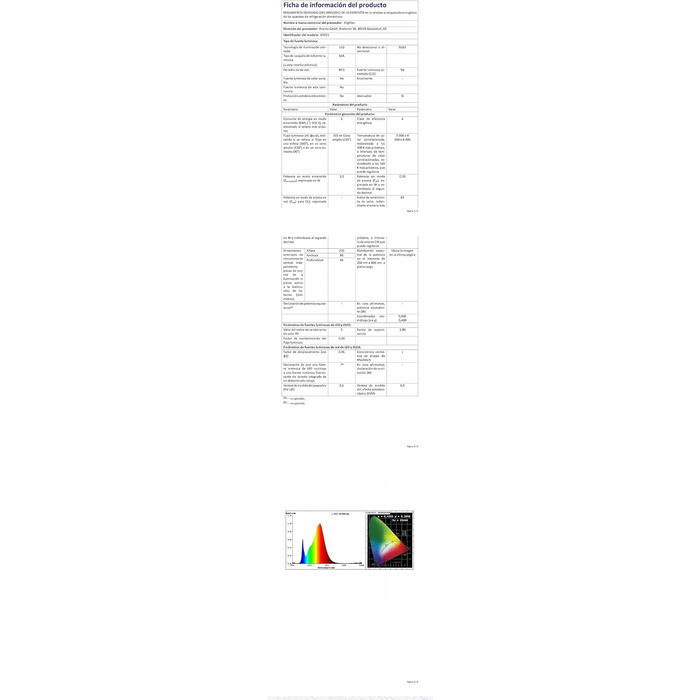 Klighten Набір з 2-х бездротових LED настільних ламп з акумулятором, димуванням, IP54, 21 см, USB-C, для дому та вулиці, антрацит, 3000K-6000K, тепле/нейтральне/холодне світло