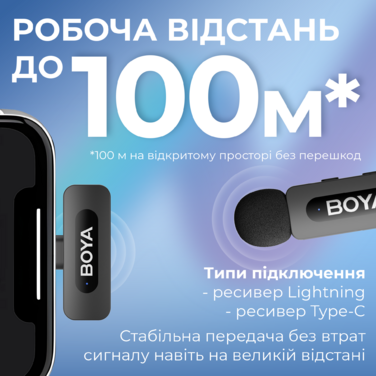 Бездротовий петличний мікрофон BOYA BY-V3 combo Type-C/Lightning Black