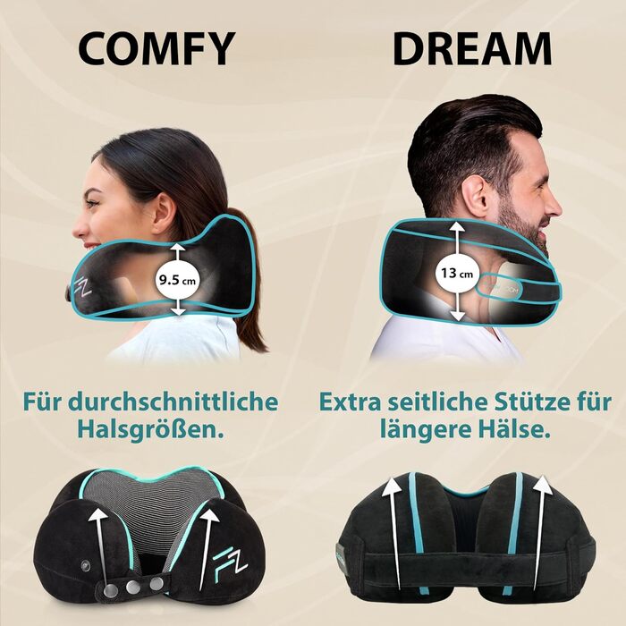 Подушка для шиї FlowZoom Comfy: регульована, з memory foam, для авто та літака - 360° підтримка, дихаючий чохол, чорна