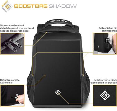 Рюкзак BoostBag Shadow антивандальний з TSA-замком, USB, захистом RFID для ноутбука 15,6'' та органайзером для документів