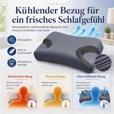 Регульована подушка для CPAP-терапії з ефектом пам'яті (Memory Foam) для сну на боці та спині, ергономічна ортопедична подушка під маску з вийманим вставкою, розмір Large