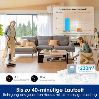Tineco FLOOR ONE S6 Combo: акумуляторний миючий пилосос 2-в-1 для підлоги, килимів, меблів (з функцією сушіння)