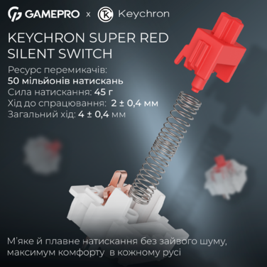 Бездротова механічна клавіатура GamePro Asgard Ragnar (MK285BL)