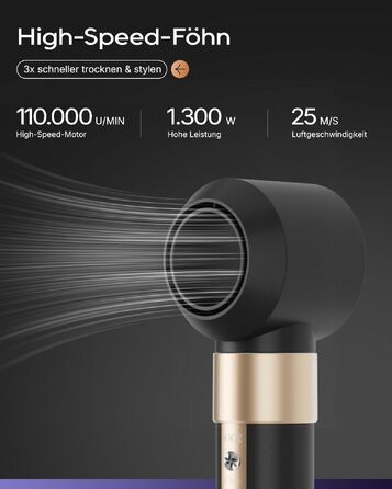 Стайлер для волосся 6 в 1 7MAGIC Airstyler: іонний фен та автоматичний плойка-локони (Obsidian)
