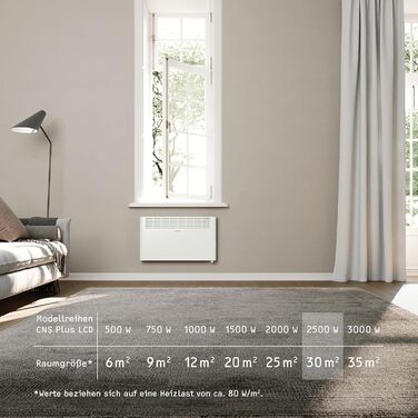 Електричний конвектор STIEBEL ELTRON CNS 2500 Plus LCD, 2,5 кВт, для 30 м², енергоощадний, білий, металевий корпус, тижневий таймер, LCD-дисплей, TÜV сертифікат