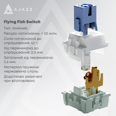 Бездротова механічна клавіатура Ajazz AK820 PRO 75% Flying Fish Switch White RGB (AK820PRO-FF-PWB)