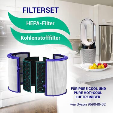 Фільтр VIOKS 360° для очищувача повітря Dyson HP04/TP04/DP04/TP05/HP05, HEPA та вугільний, заміна 969048-02, для Pure Cool, Pure Hot+Cool, 1 шт.