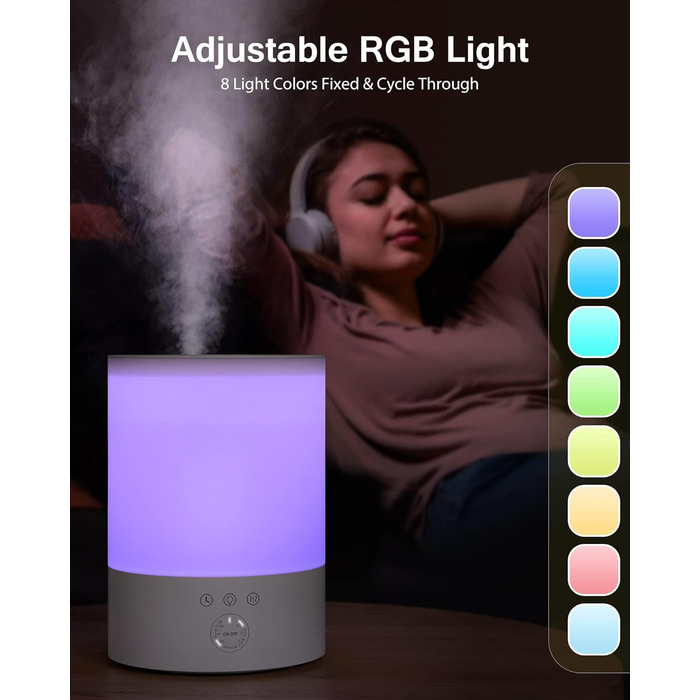 Зволожувач повітря Maxcio Top-Fill 2.5л з RGB підсвіткою та аромадифузором, ультразвуковий, без BPA, для спальні, дитячої, рослин - 30 годин роботи, 28 дБ