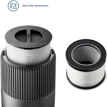 Компактний розумний очищувач повітря Clean Air Optima CA-503T з HEPA-фільтром, UV-LED, іонізатором, тихий вентилятор <10 дБ, для кімнат до 30 м²