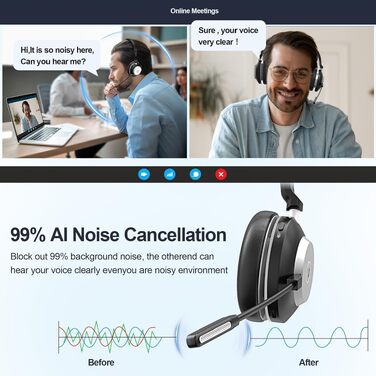Бездротова гарнітура Wantek з мікрофоном та зарядною станцією, Bluetooth навушники з USB-адаптером для кол-центру, офісу, Zoom, Skype та Teams (сіро-чорний)