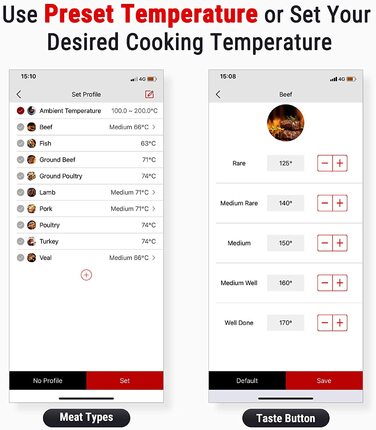 Bluetooth термометр для м'яса ThermoPro з 4 щупами, цифровий термощуп для гриля, коптильні, BBQ, стейків, з радіусом дії до 150 м, сумісний з iOS та Android