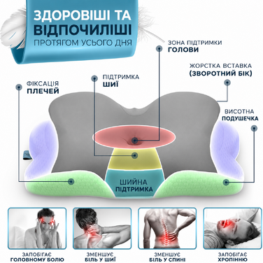 Ортопедична подушка Glückstoff для шиї та голови з піни Memory Foam, ергономічна, для сну на боці, проти болю в шиї, сіра