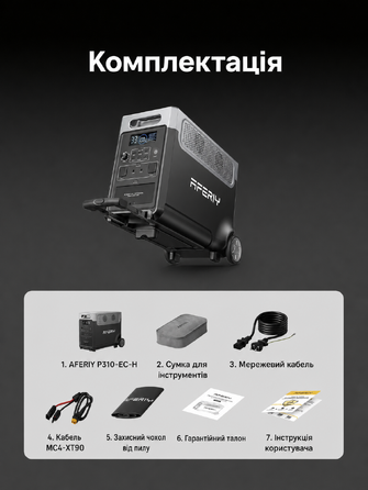 Портативна електростанція AFERIY, ємність 2048 Wh, номінальна потужність 2400 W