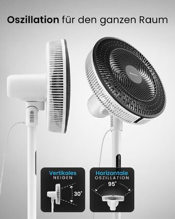 Вентилятор підлоговий Pro Breeze AirFlo Slim: 3 в 1, 70/100/130 см, 9 швидкостей, тихий, з пультом, таймером, для спальні та офісу (білий)