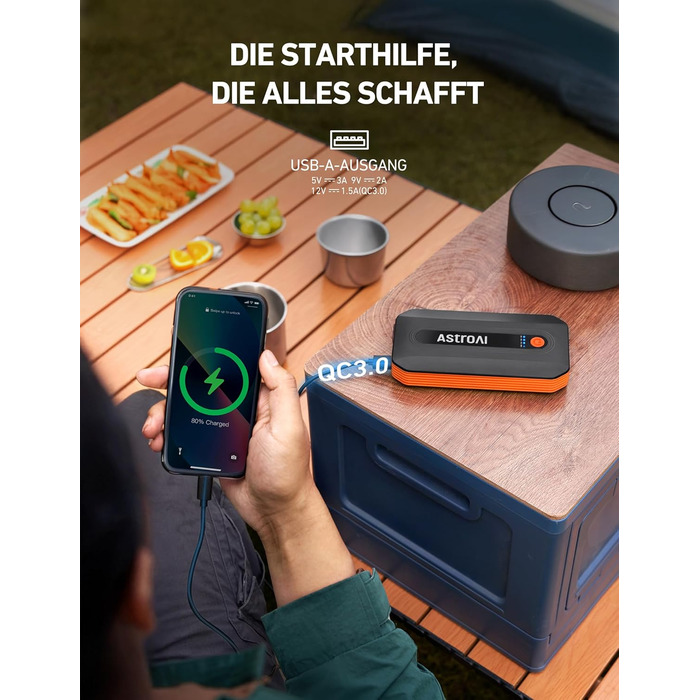 Powerbank AstroAI B8 для автомобіля: пускова станція, 7.0L бензин/5.5L дизель, LED, QC 3.0 USB, 12V