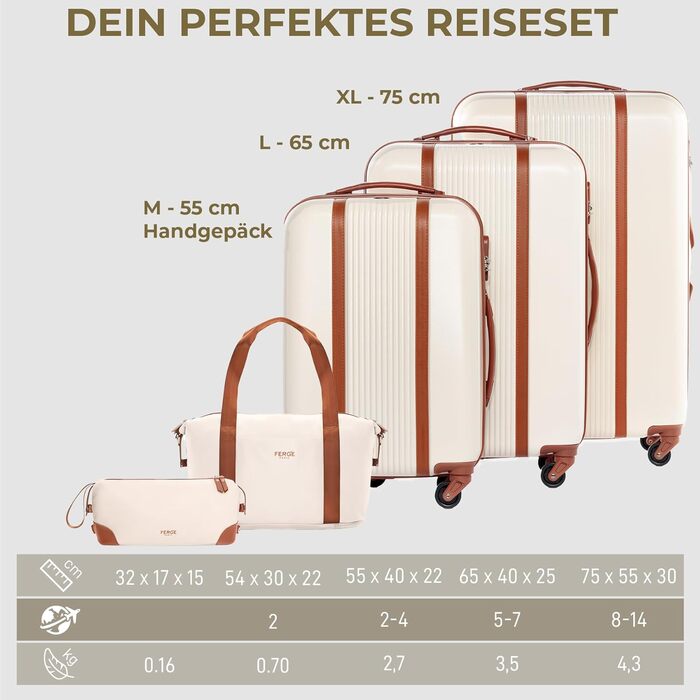 Набір валіз FERGÉ Milano 5-ти частинний (3 розміри) + сумочка для косметики + сумка для подорожей - чорний/бежево-коричневий
