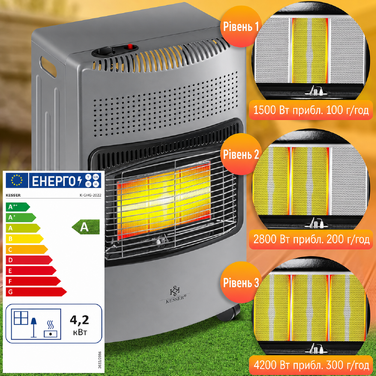 Газовий обігрівач KESSER® 4200W з керамічним нагрівачем, газовий опалювач, інфрачервовий нагрівач з бутаном/пропаном (до 15кг), сірий, з регулятором тиску, шлангом та захисним кожухом (Газовий балон не входить у комплект)