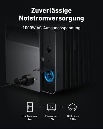 Anker SOLIX: сонячна електростанція для балкона (1780W, 3200Wh) з акумулятором Solarbank 2 E1600 Pro (1600Wh) та розширенням BP1600 (1600Wh), 4 панелі RS40T (445W), кріплення для землі, 4 MPPT, 1000W AC, Plug&Play