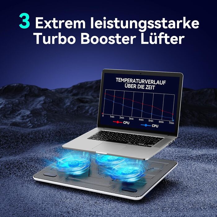 Охолоджуюча підставка для ноутбука TECKNET (12-17 дюймів), 3 вентилятори з LED-підсвіткою, 2 USB-порти, біла