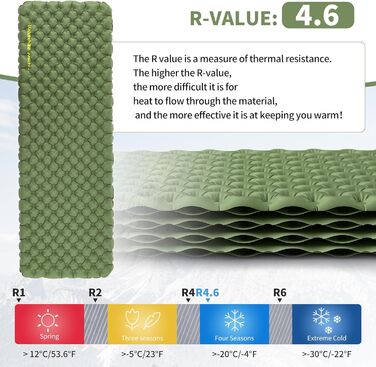 Самонадувний кемпінговий килимок Naturehike Thermal Serie 4.6R Ultralight для зими (-15°C), прямокутний, 196x64 см