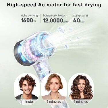 AXCEED Фен для волосся 1600 Вт з безщітковим мотором, негативними іонами, високошвидкісний, портативний, для дому та подорожей, зелений
