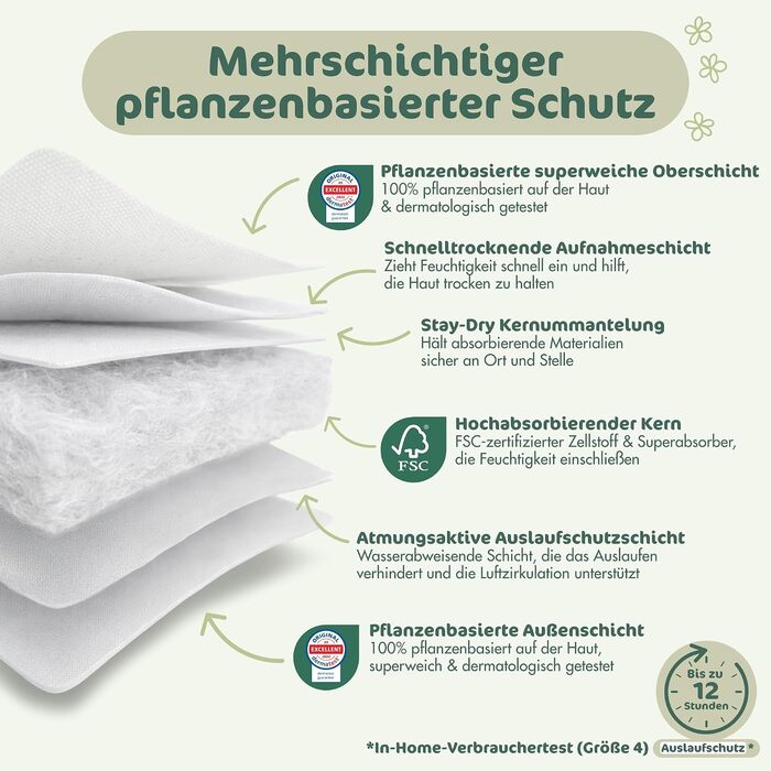 Екологічні підгузки для немовлят Naty BioEmbrace, розмір 4 (7–18 кг), 88 шт
