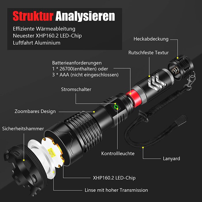 Ліхтарик Shadowhawk LED XHP160.2 50000 Люмен, акумуляторний, тактичний, водонепроникний IP67, USB-зарядка, для кемпінгу та активного відпочинку, чорний