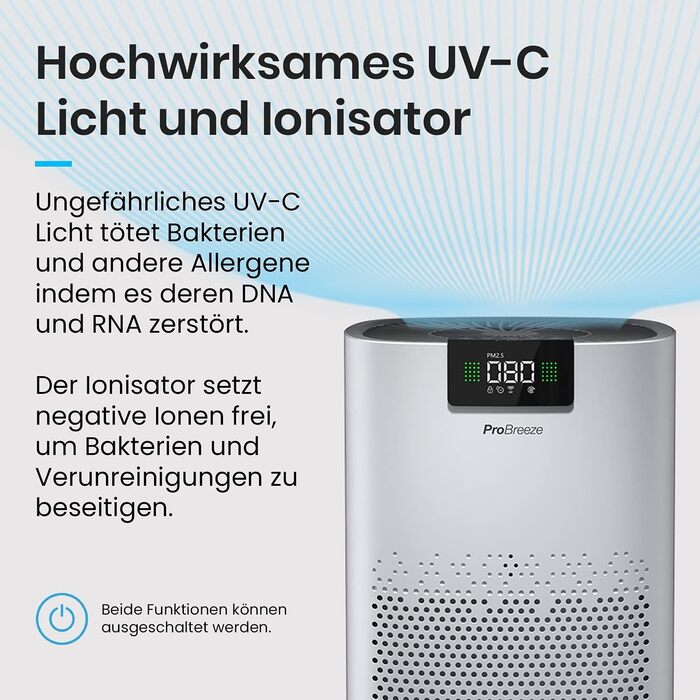 Очищувач повітря Pro Breeze з HEPA 13, UV-C лампою, іонізатором та вугільним фільтром, CADR 460 м³/год, для великих приміщень до 140 м², до 99,95% очищення