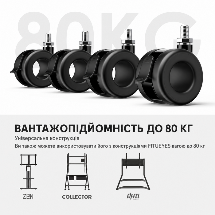 Комплект поворотних меблевих коліс FITUEYES (4 шт.), з гальмами, різьба M8, витримують до 80 кг